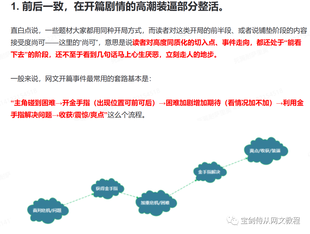 青狐谈网文标准困境开篇写法+延续到百万字的思路-1.png